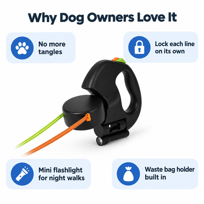 Tangle-Free Double Leash